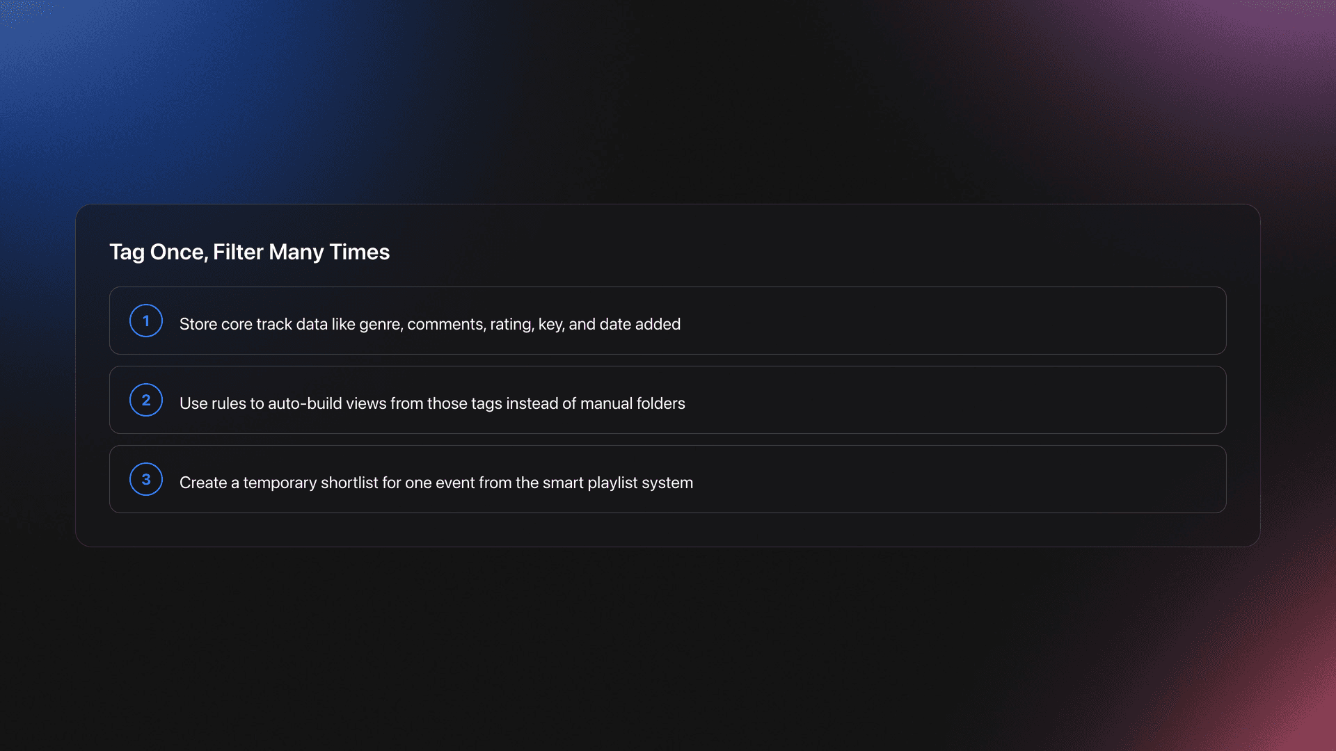 Three-step card showing source tags, smart playlists, and gig crates as the rule-based DJ library workflow