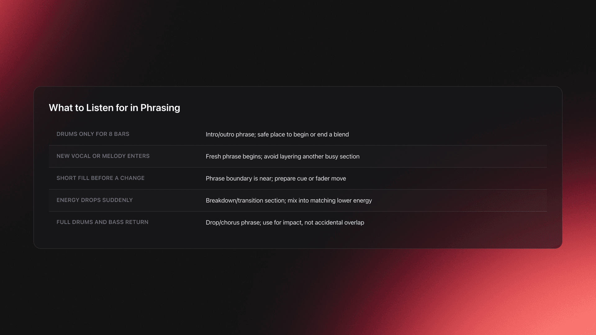 Table card showing common audio cues in phrasing and what each cue usually means for mixing decisions
