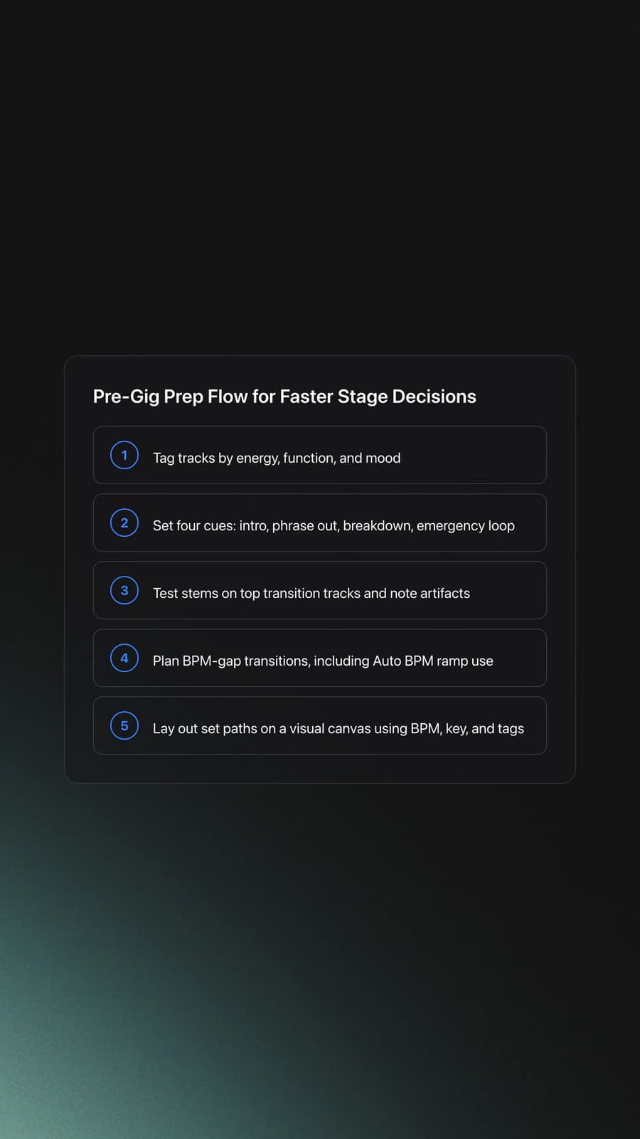 Five-step preparation workflow for professional DJ controller sets covering tagging, cue points, stems testing, tempo transitions, and set planning