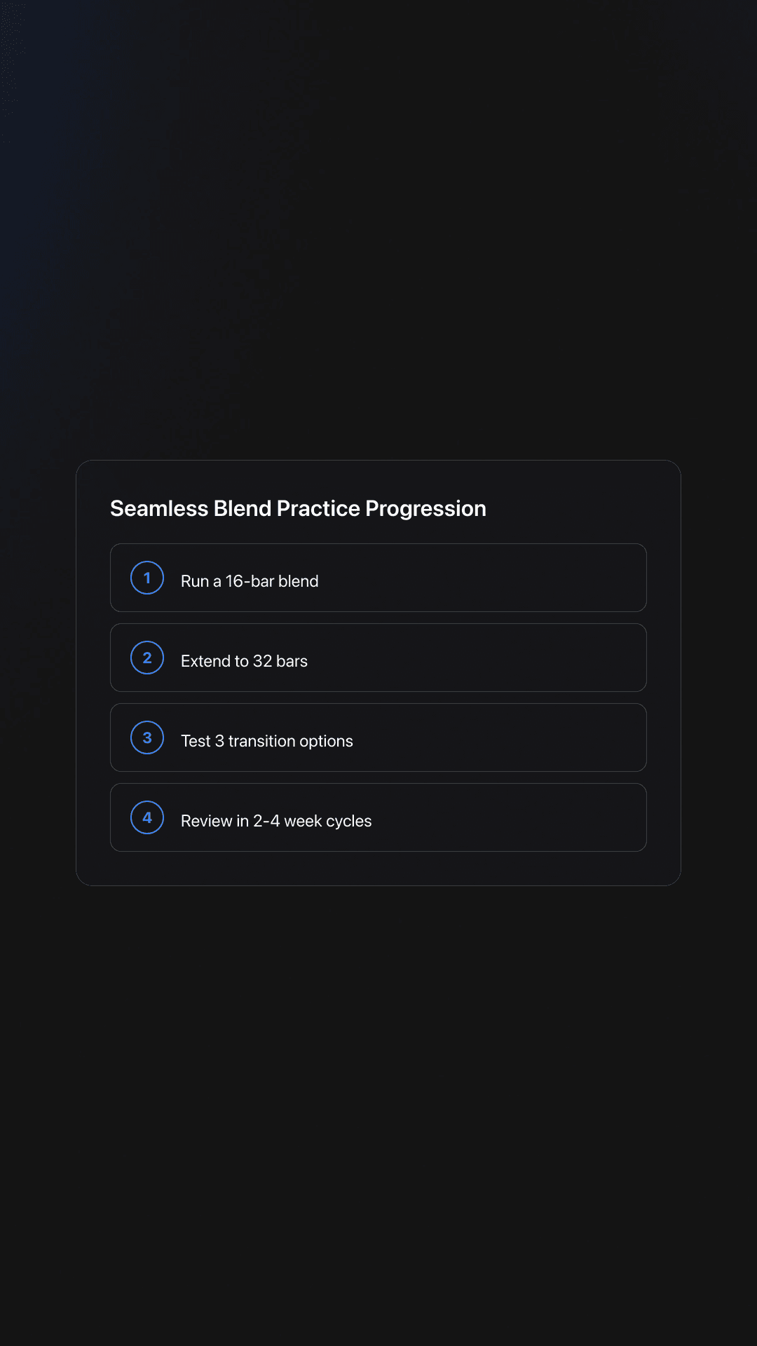 Step-by-step practice card showing a progression from 16-bar drills to 32-bar blends, transition choice drills, and review cycles