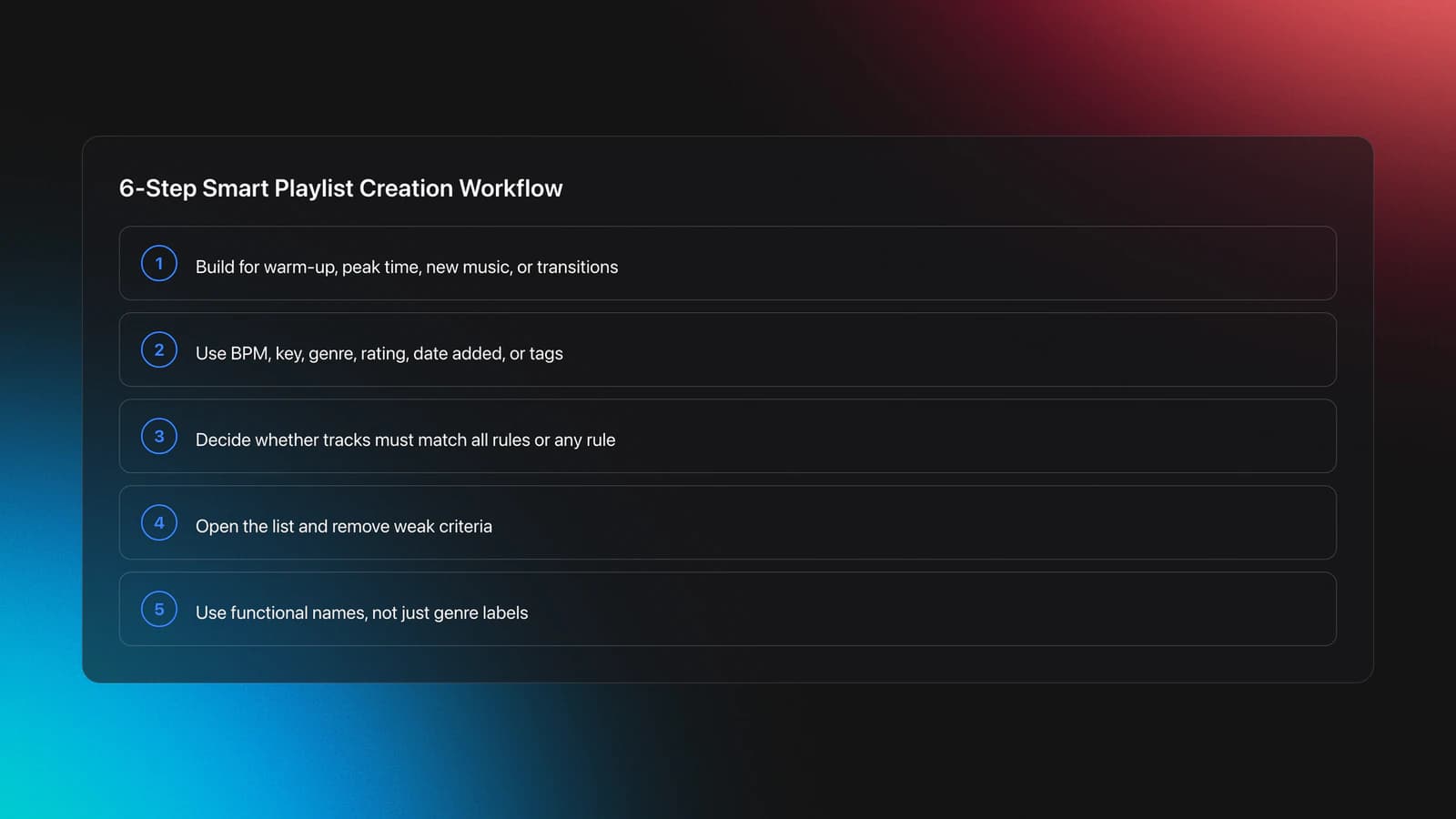 Five-step card showing the workflow for building effective smart playlists for DJ sets