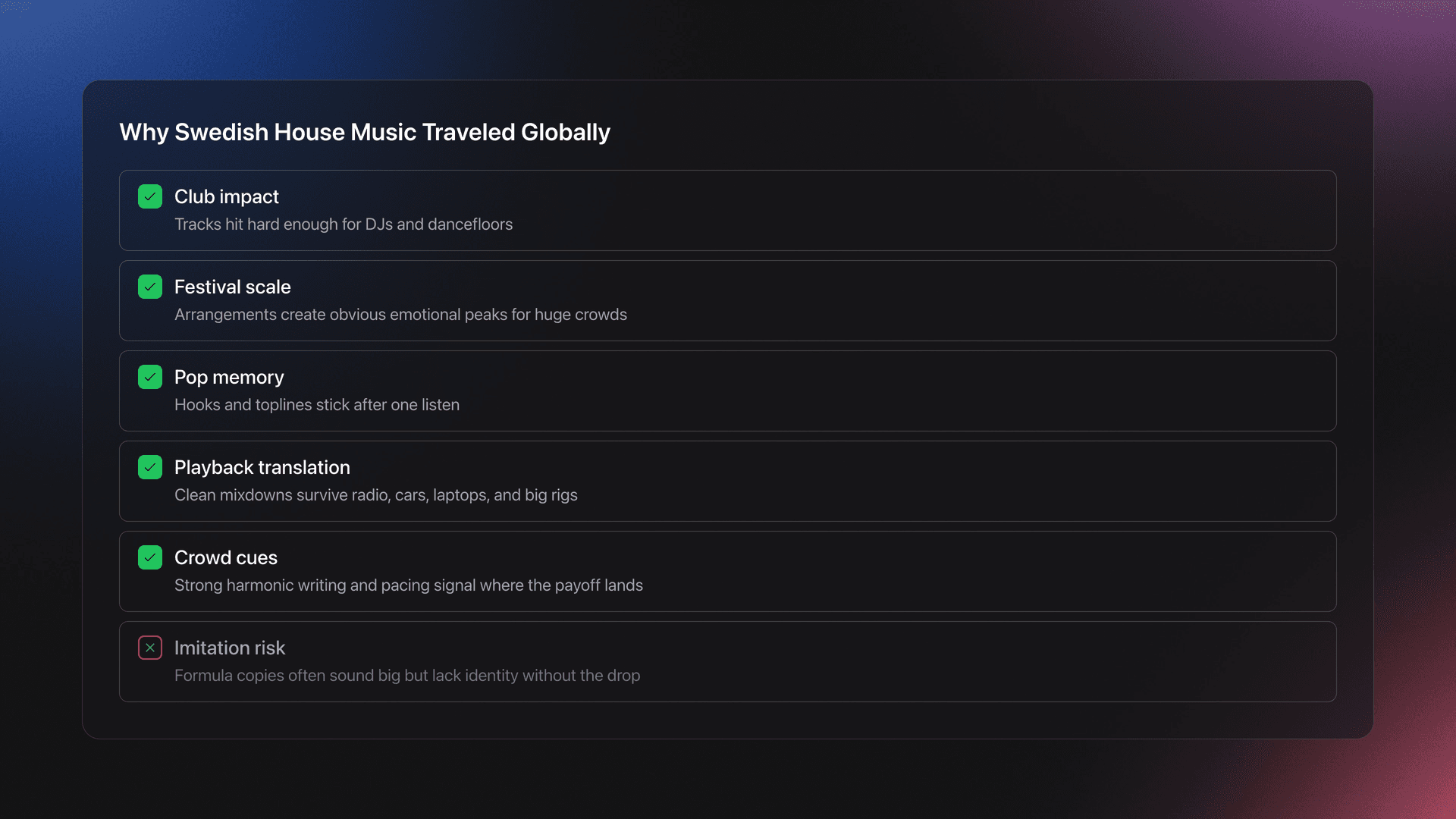 Checklist showing the conditions Swedish house music satisfied globally including club impact, festival scale, pop hooks, playback translation, crowd cues, and the risk of empty imitation