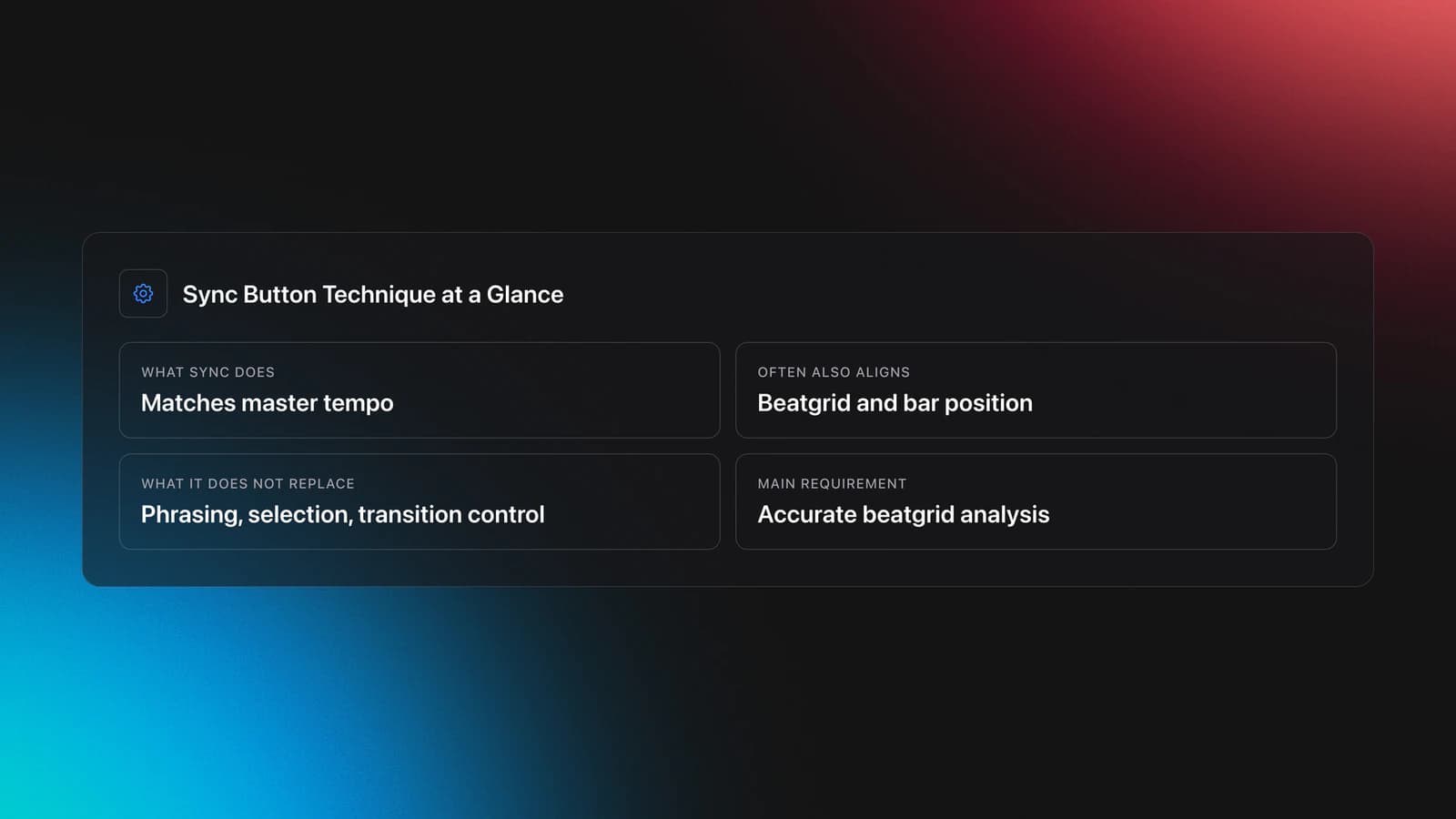 Specifications-style card explaining that Sync Button Technique matches tempo, may align beatgrid and bars, does not replace musical judgment, and depends on accurate beatgrids