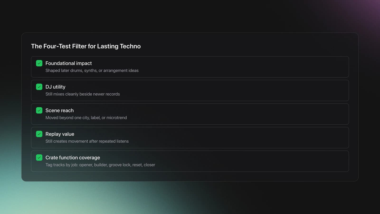 Checklist card showing the four-test filter for evaluating lasting techno songs plus practical crate function coverage