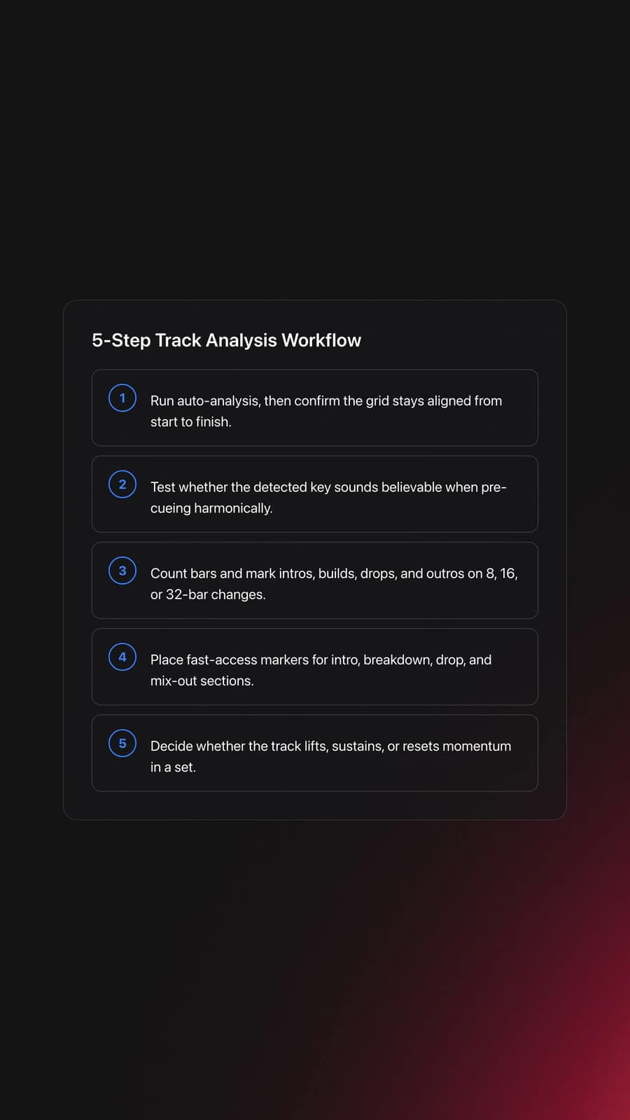 Steps card outlining a five-step track analysis workflow from BPM and grid checks through energy role assignment