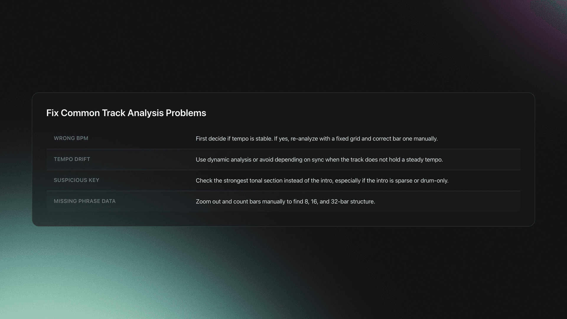 Table card listing common track analysis issues and the recommended fix for each one