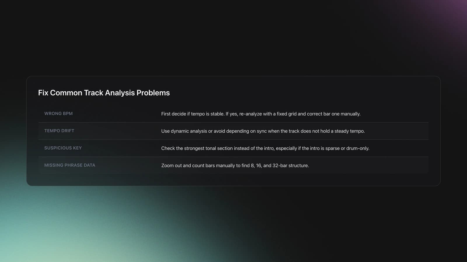 Table card listing common track analysis issues and the recommended fix for each one