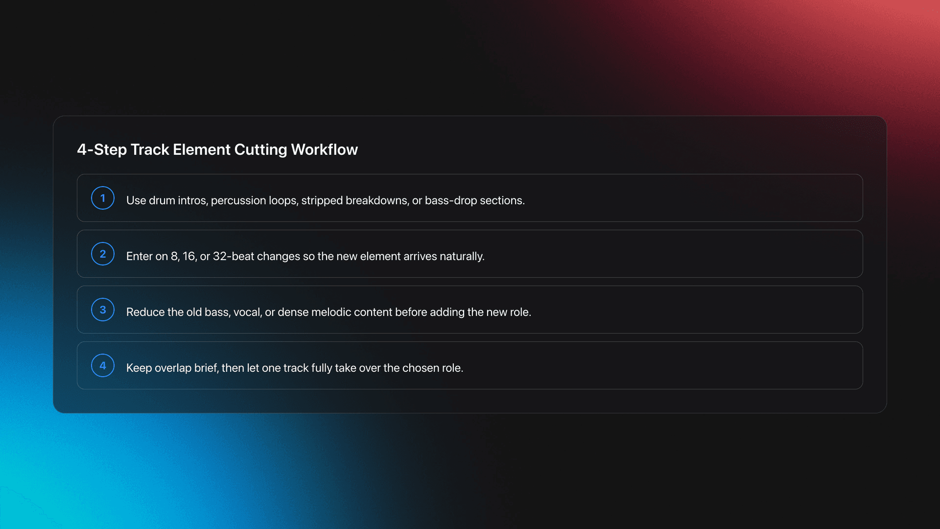 Step-by-step card showing the workflow for Track Element Cutting: overlap zone, phrase match, EQ space, and handoff