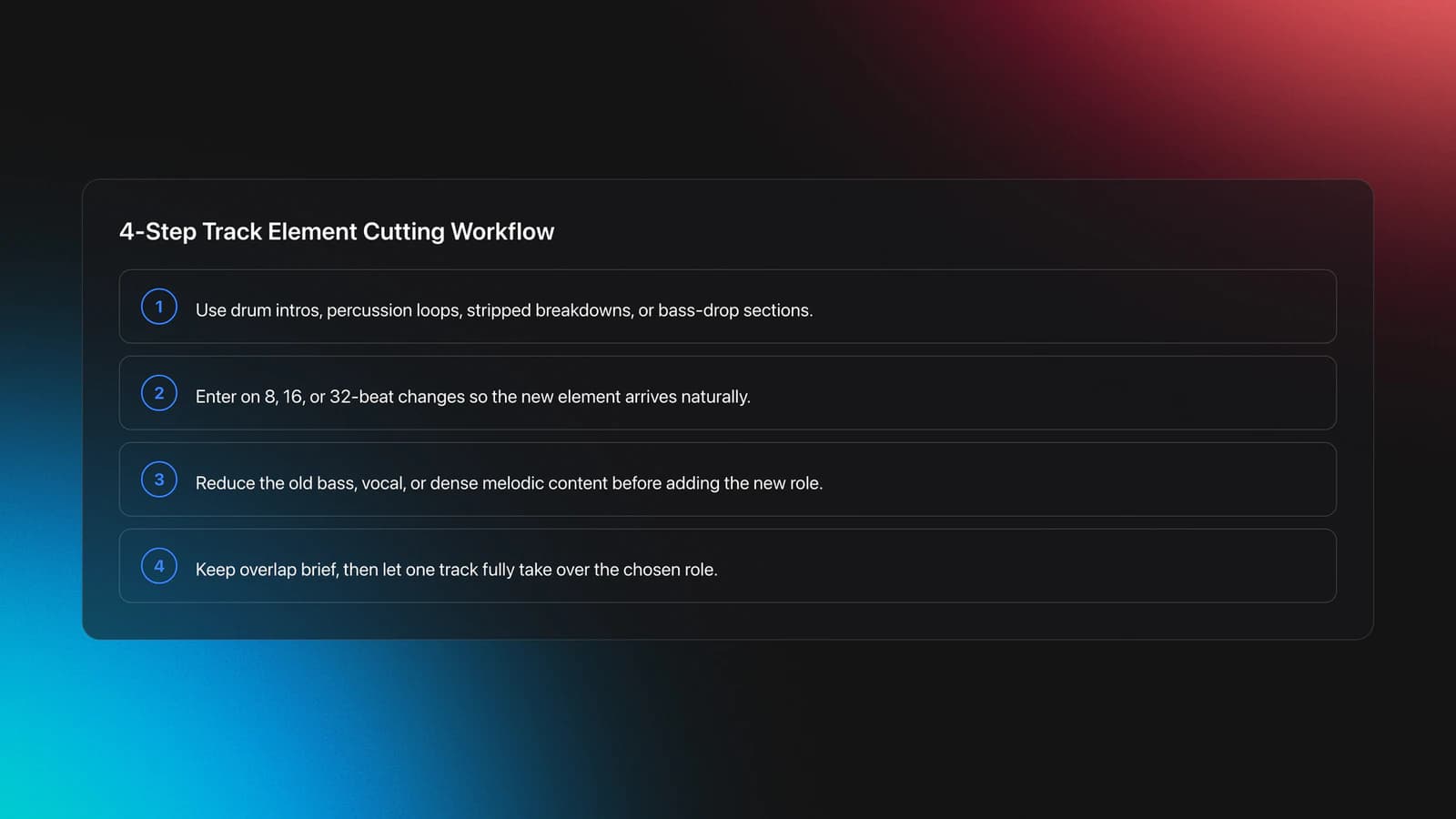Step-by-step card showing the workflow for Track Element Cutting: overlap zone, phrase match, EQ space, and handoff