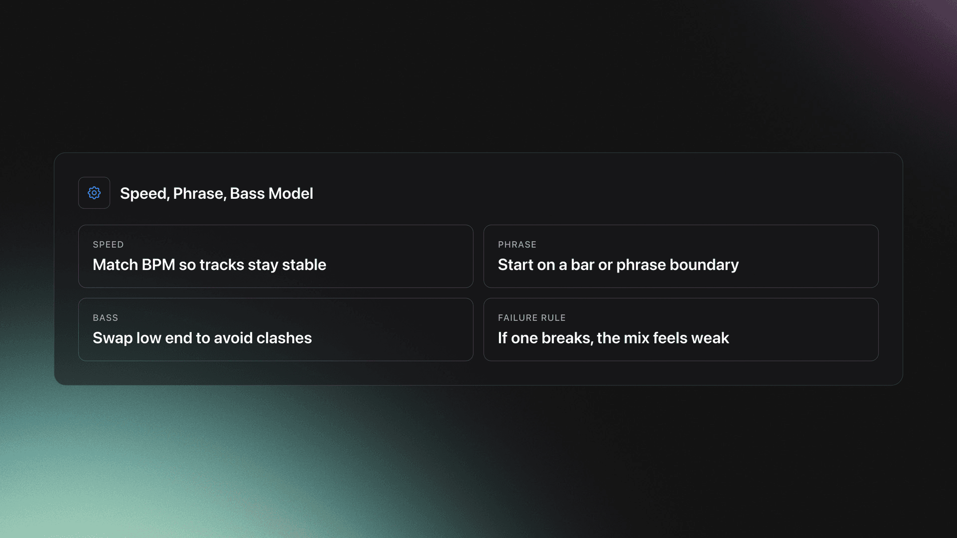 Info card showing the three-part transition DJ online model: speed, phrase, and bass, plus the rule that any weak pillar hurts the transition