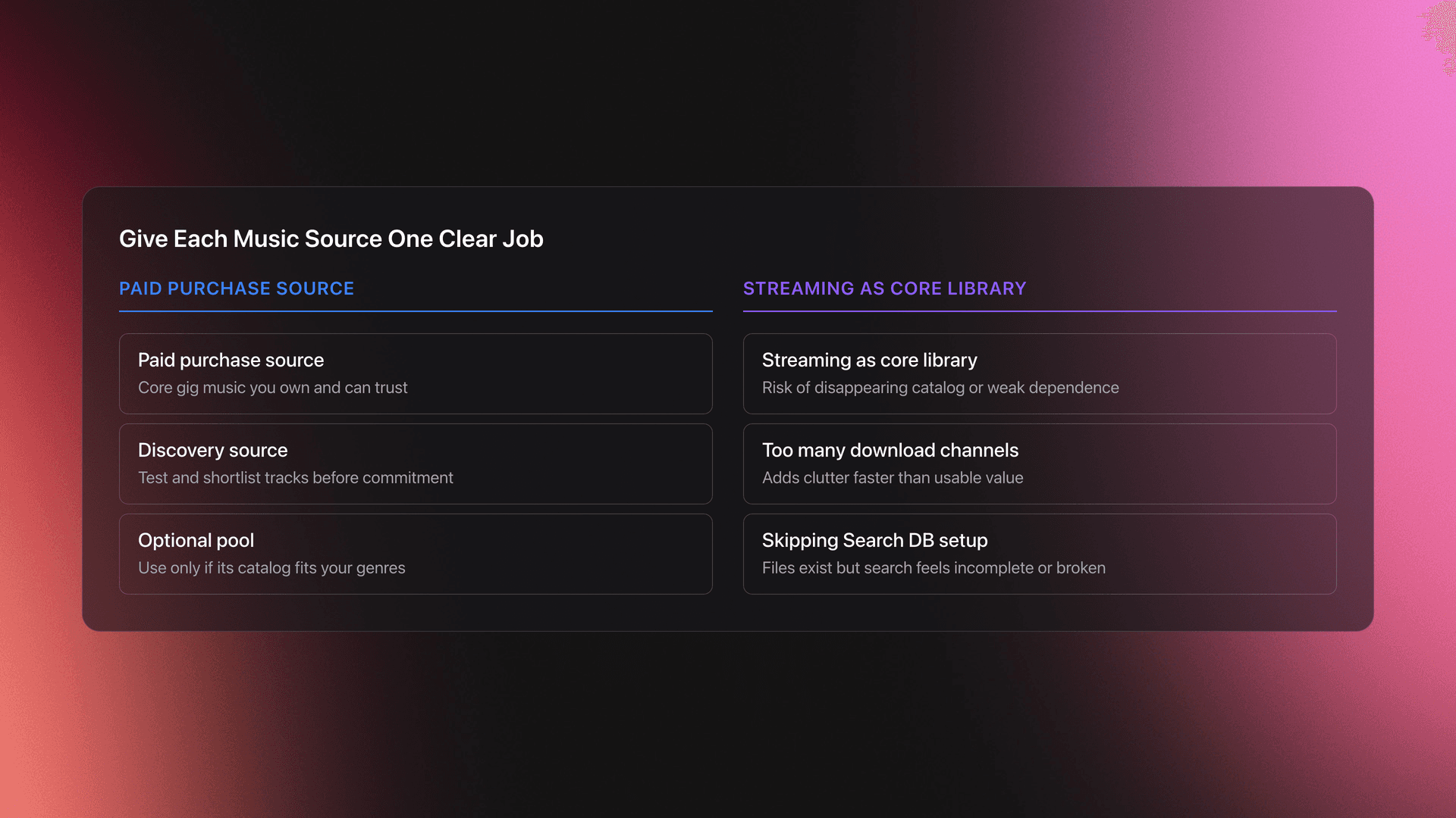 Comparison card showing disciplined music sources on one side and common library drag factors on the other