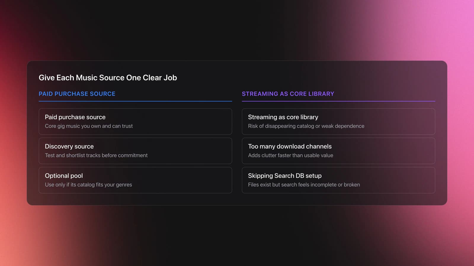 Comparison card showing disciplined music sources on one side and common library drag factors on the other