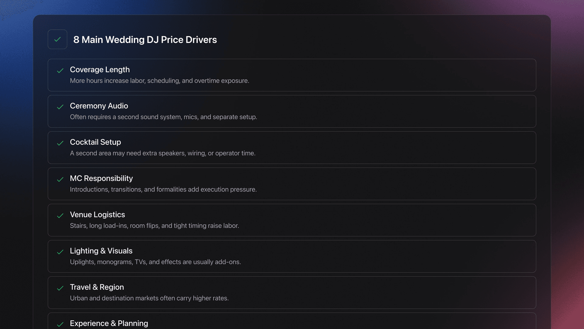 Feature card listing the eight main factors that change wedding DJ pricing, including hours, ceremony audio, logistics, and add-ons