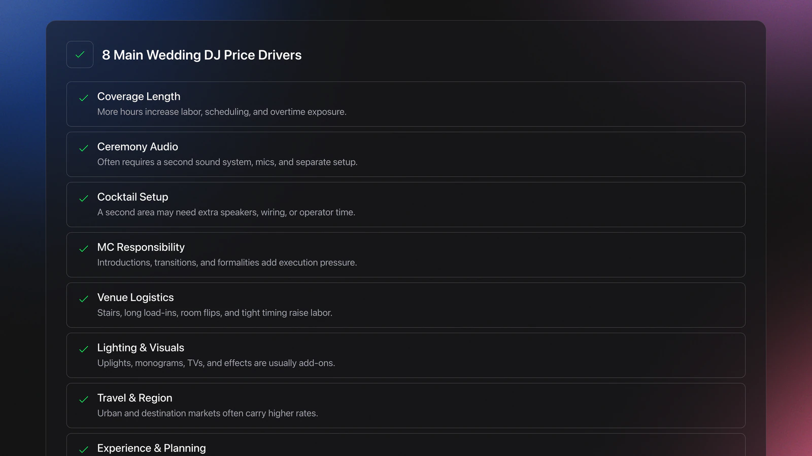 Feature card listing the eight main factors that change wedding DJ pricing, including hours, ceremony audio, logistics, and add-ons